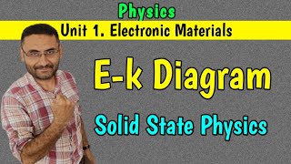 E k diagram Solid State Physics PHYSICS Btech 1st year engineering in हिन्दी [upl. by Nelyag]