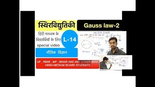 Application of Gauss Law electric field due to sphere  L 14  electrostatics in hindi [upl. by Ddahc]