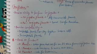 Plasmids Microbiology [upl. by Mahda]