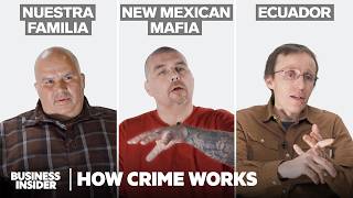 How 5 Prison Gangs Actually Work — From The Bloods To Nuestra Familia  How Crime Works Marathon [upl. by Siubhan]