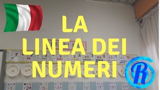 La linea dei numeri in classe Le buone pratiche a scuola primaria [upl. by Oech]