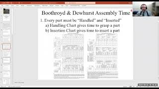 Handling amp Insertion Time Boothroyd amp Dewhurst 2022 Fall EML4501 University of Florida [upl. by Aneetsirk]