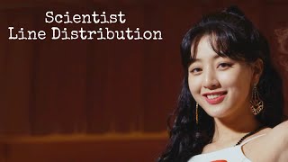 Twice  Scientist Line Distribution [upl. by Yziar563]