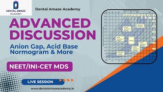 Anion Gap Acid base nomogram amp More Advanced Discussion for NEETINICET MDS [upl. by Glenine857]