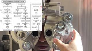 Manifest Refraction and Binocular Balance Protocol [upl. by Nnylasor]