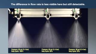 Precision Spray Control from Spraying Systems [upl. by Notled]