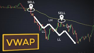 Trading With VWAP Indicator For Beginners Best Ways To Trade Stocks amp Forex With VWAP [upl. by Afnin14]