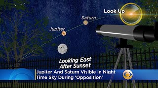 Jupiter Saturn Visible In Night Time Sky During Opposition [upl. by Kelcie590]