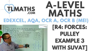 ALevel Maths R408 Forces Pulley Example 3 with SUVAT [upl. by Naji]