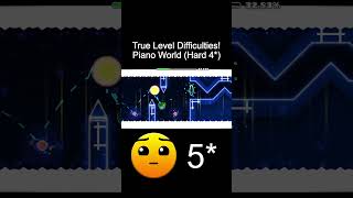 piano world true difficulty geometrydash gd gd22 [upl. by Elia]