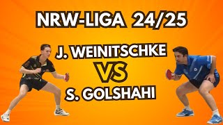 😵😯 Ein Spiel auf Messers Schneide JWeinitschke1879  SGolshahi1964 [upl. by Greggory]