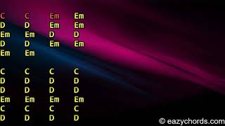 Epa Kandulel Sala එපා කදුලැල් සලා Guitar Chords [upl. by Ennaeilsel]