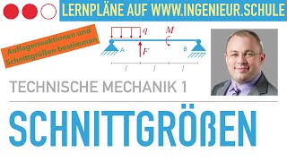 Auflagerreaktionen und Schnittgrößen eines Einfeldträgers – Technische Mechanik 1 [upl. by Alyat]