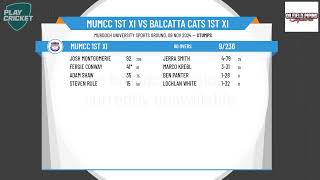 MUMCC 1st XI v Balcatta Cats 1st XI [upl. by Lyall218]