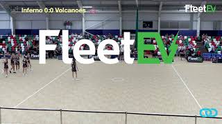 Wales Netball Live Stream [upl. by Aivatnuhs]