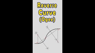 How to Draw Reverse Curve or Ogee shorts [upl. by Lleihsad]