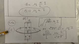 Exercice sur le champ magnétique  théorème d’ampère [upl. by Tolman]