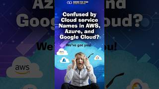 AWS vs Azure vs GCP  Quick Learn awsvsazurevsgcp cloudcomparison [upl. by Adile]