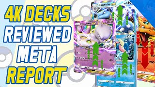 4000 decklists reviewed  BEST Meta amp Off Meta Findings  Pokemon Pocket Tournament Meta Report [upl. by Lib997]