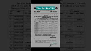 VTU Exams Timetable for Semester Exams 2024 vtu exam shorts ipl rcb exams subscribe tech [upl. by Slocum]