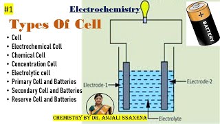 Electrochemistry Classification Type Of Cell ElectrochemicalElectrolytic PrimarySecondary Cell [upl. by Zebapda591]