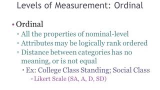 Concepts Operationalizations amp Measurement [upl. by Ayna]