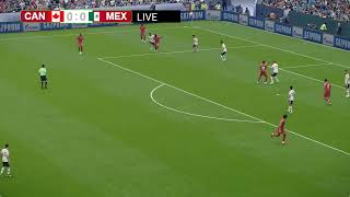 México vs Canadá En Vivo Donde Ver A Que Hora Juega MEXICO VS PES 21 Simulation Gameplay [upl. by Caryn]