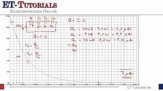 Bestimmung der Ladungsmenge auf den Kondensatorenmp4 [upl. by Thury]