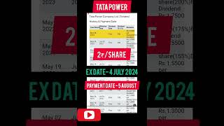 Tata power dividend and payment date 🤑 stockmarket [upl. by Estren]