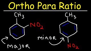 Aromatic Halogenation Mechanism  Chlorination Iodination amp Bromination of Benzene [upl. by Fausta]