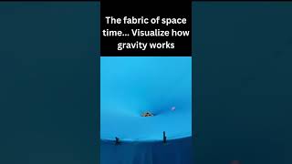 The fabric of space time How does gravity work physics satisfying [upl. by Ennoira]