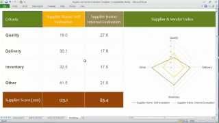 Supplier and Vendor Evaluation Template [upl. by Clorinda]