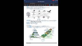 5 1 3 1 군집의 특성생명과학1 상주여고 디딤영상 [upl. by Conley]