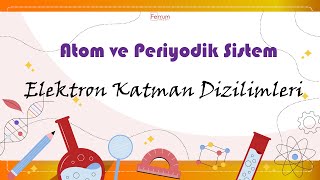 Elektron Katman Dizilimleri  Atom ve Periyodik Sistem [upl. by Melinde]