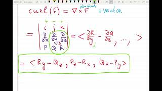 135 Divergence amp Curl  intro formulas and VERY COOL APPLICATIONS [upl. by Mabelle455]