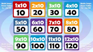 10 TIMES TABLE Math Song Count up by 10s [upl. by Harness368]