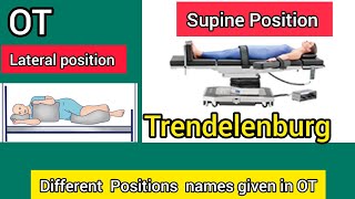 OT During Operation Patient Positioning name LithotomypositionOt ottechnician patientposition [upl. by Redle]