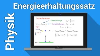 Energieerhaltungssatz Potentielle und Kinetische Energie  Physik Nachhilfe [upl. by Ellimac267]