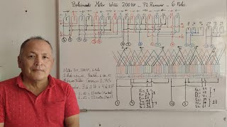 Esquema de Bobinado Motor WEG 200 HP  6 Polos [upl. by Nnalyrehc]