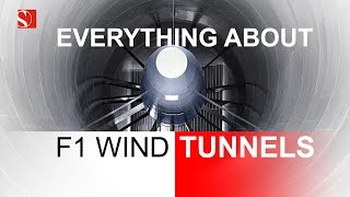 How WIND TUNNELS Work  F1 explained  Sauber F1 Team [upl. by Nottage]