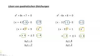 Quadratische Gleichung lösen  quadratische Ergänzung [upl. by Dnalro428]