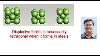 Some interesting aspects of displacive transformations in steels [upl. by Eiramlirpa615]