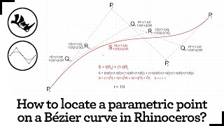 Parametric Point on a Bezier Curve [upl. by Ahtreb]