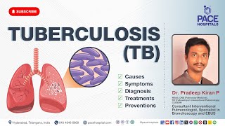 Tuberculosis TB  Causes Symptoms Diagnosis Treatments and Preventions [upl. by Norehc]