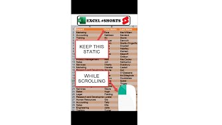 See Heading and Row Labels while Scrolling Around  Excel Shorts [upl. by Onitnatsnoc]