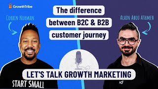 The difference between B2C amp B2B customer journey [upl. by Ees]