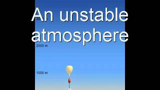 Chapter 11 Atmospheric Stability [upl. by Loralee660]