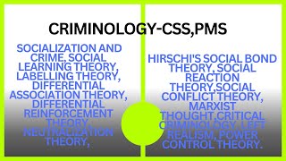 Lecture No 04 Criminology CSS Learning Theories [upl. by Peppel109]