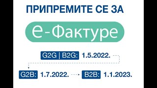 Sistem elektronskih faktura SEF kratko uputstvo i primer Biznisoft [upl. by End]