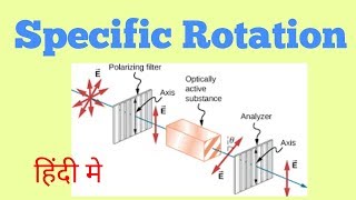 Specific rotation in Hindi [upl. by Catrina984]